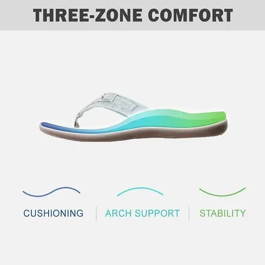 ✨🔥Flash Sale🎁Summer comfortable casual beach sandals
