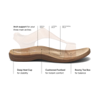 Cushioned All-Day Comfort Adjustable Sandals