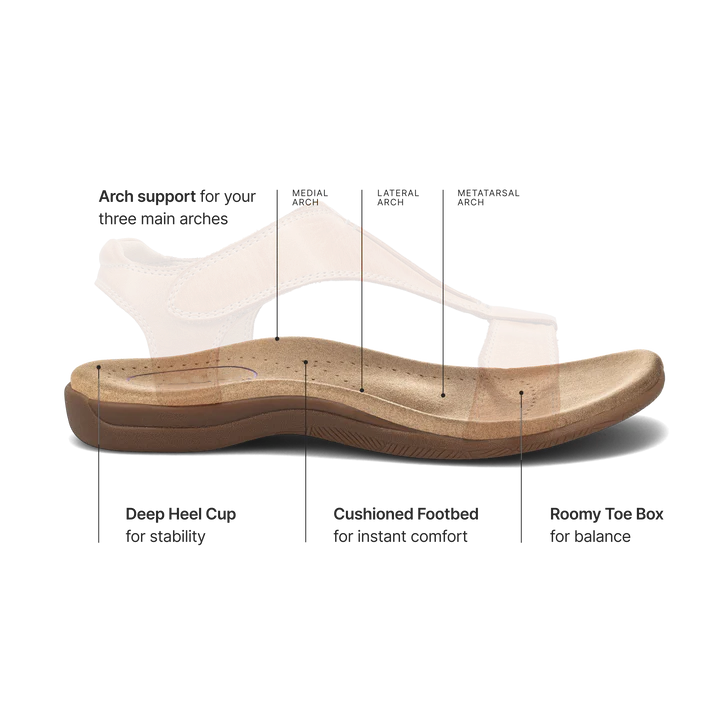 Cushioned All-Day Comfort Adjustable Sandals